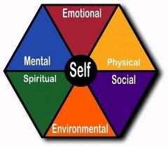 wellness.self.centred
